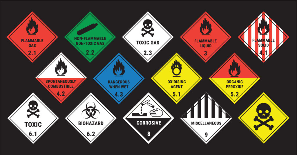 Hazard Symbols